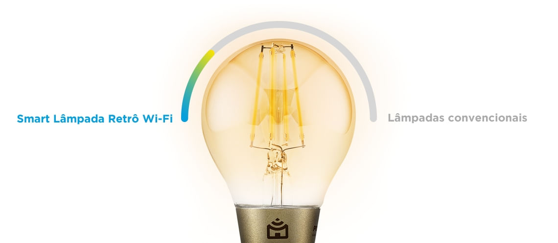 Consumo de energia reduzido