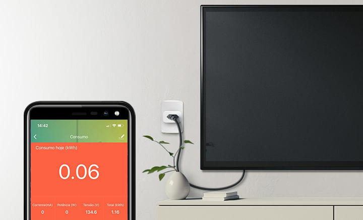 Monitoramento de consumo